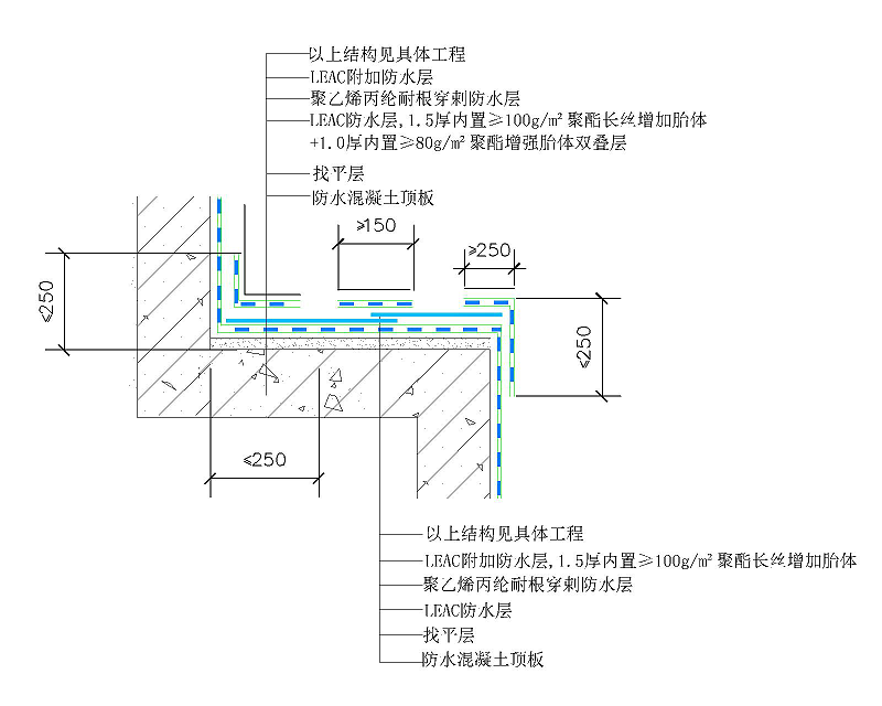 leac防水搭接縫、陰陽角、垂直面封閉節(jié)點(diǎn)、構(gòu)造做法
