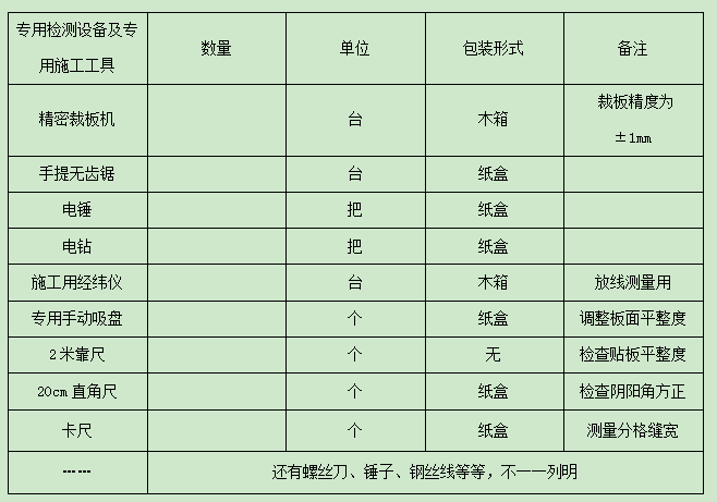 外墻保溫主要機械設(shè)備表